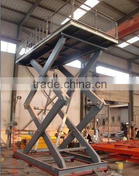 Professional supplier CE certificate home car elevator