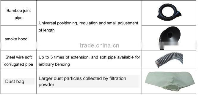 mobile welding fume extractor DX6000