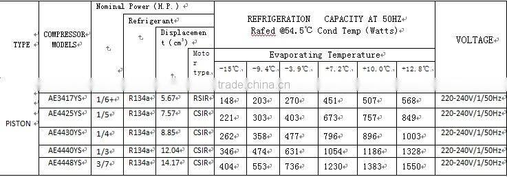air conditioning compressor, tecumseh air conditioner compressor,tecumseh compressor for air conditioner AE4430YS