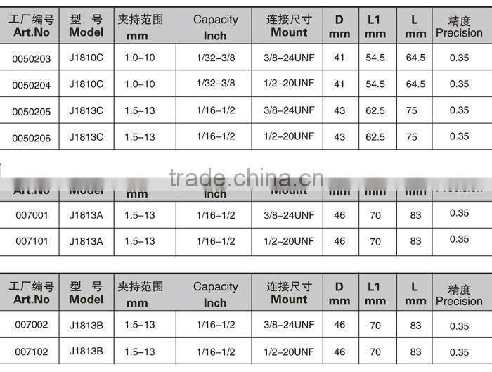 Key drill chuck with self-locking style