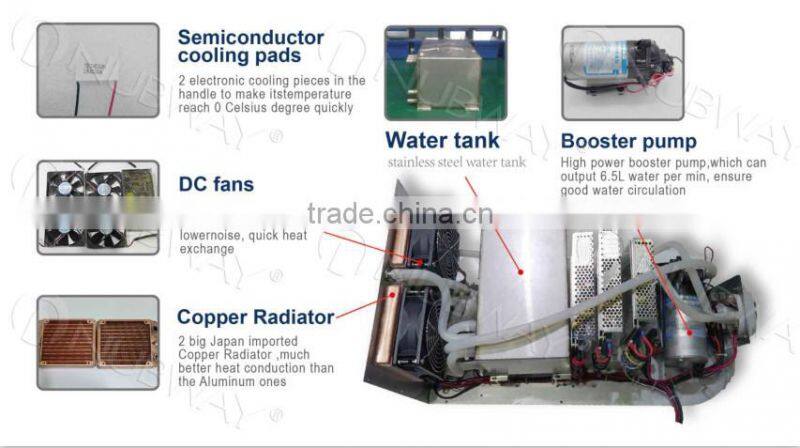 nubway medical high energy 808nm cooling diode laser 20w for fast hair removal beauty machine & instrument with fda