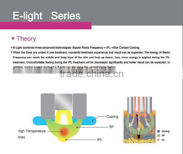 ipl+rf+elight hair removal system