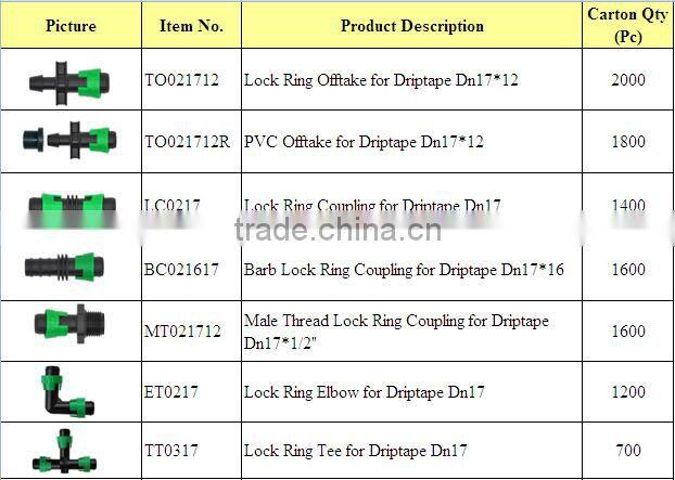 Drip Tape Lock Ring Fittings Drip Irrigation