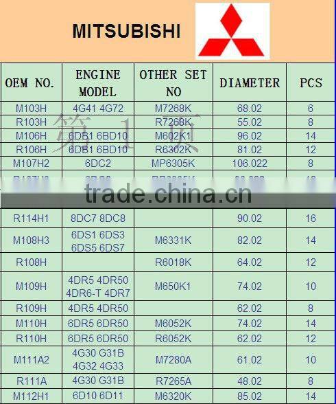 Engine con rod bearing