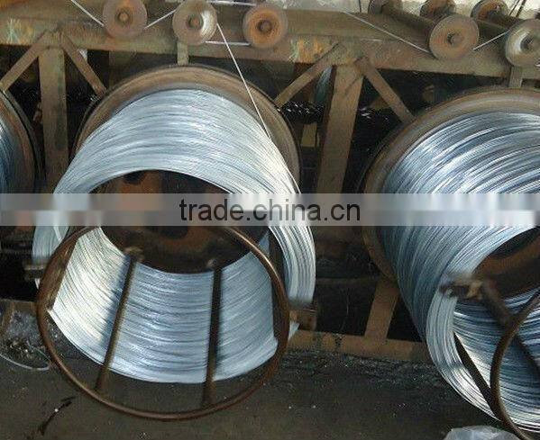 Hot Dipped Galvanized Wire