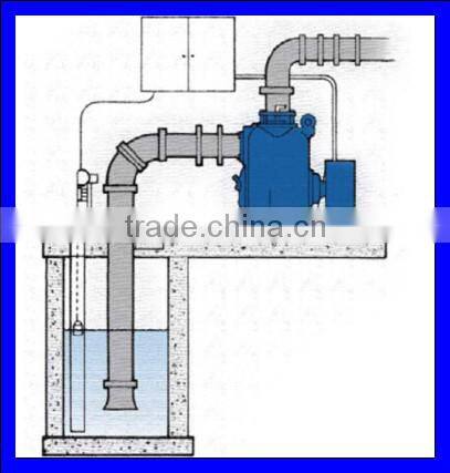 Centrifugal Semi-open Impeller Diesel Engine Water Pump