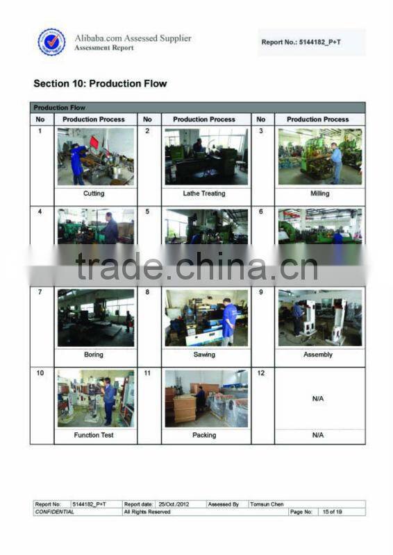 High Speed Food Canning Equipment