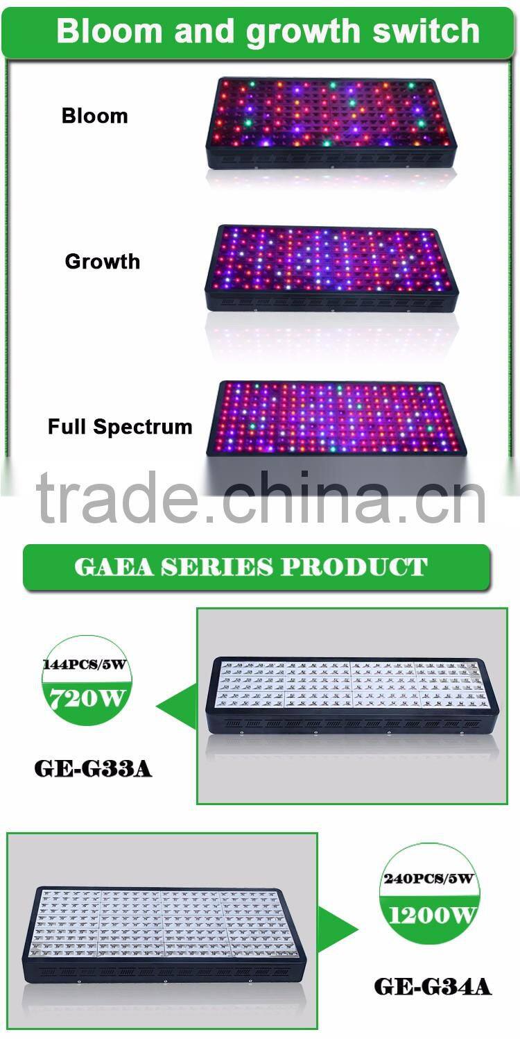1200W Epistar Led Grow Light 5W Led Chip,Potato Led Grow Light