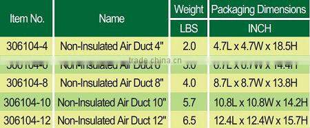 Air duct material/Air flow switch duct/Duct air conditioner