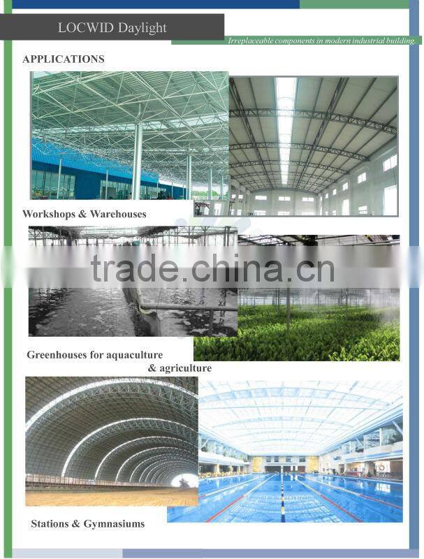 Locwid FRP/GRP fiberglass Daylight Sheet for roofing