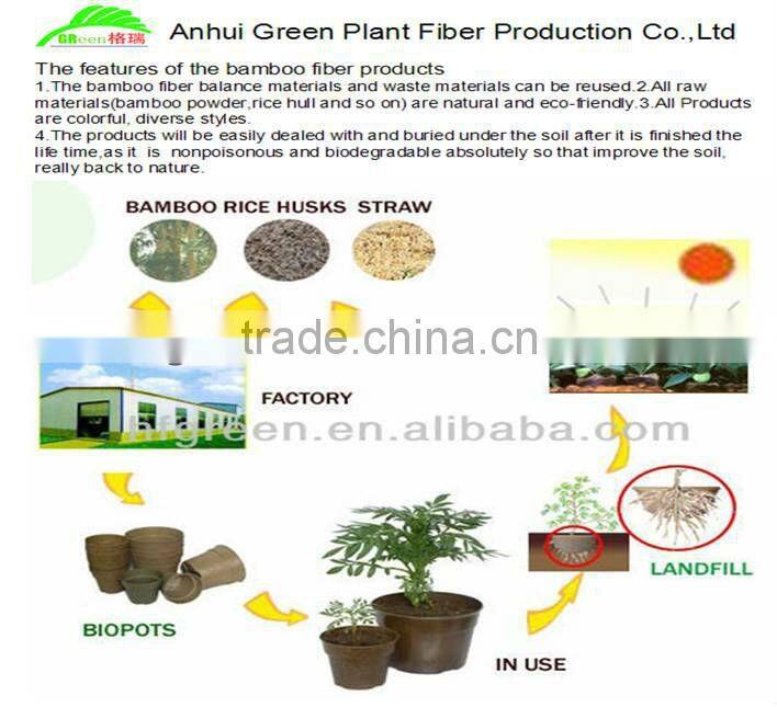 Eco-friendly bamboo fiber feeder for pets
