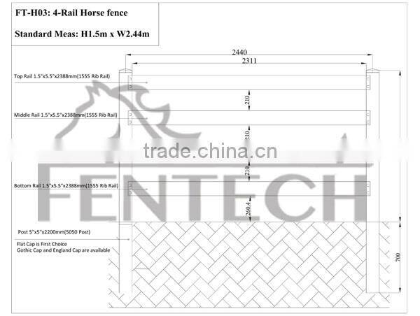 FenTECH Innovative design four rail safety animal fence