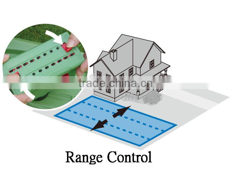 Oscillator Water Sprinkler (GWI-4181)