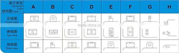dry charged 12v motorcycle battery manufacturer