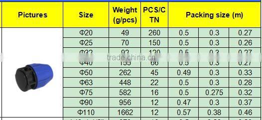 TY High quality PP compression fittings PLUG eco-friendly Cheap Price Full Size factory price list discount