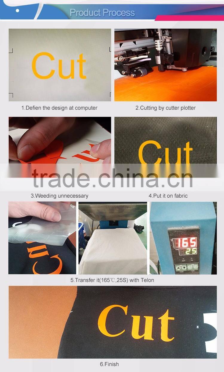 Guangzhou wholesale sticky PU heat transfer vinyl for textiles fast delivery