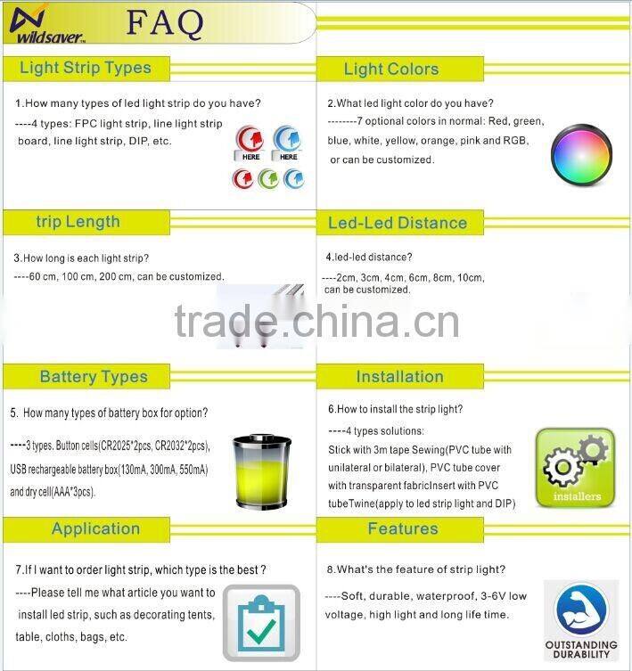 Three flashing mode Battery Operated mini led lights/mini led lights for fabric