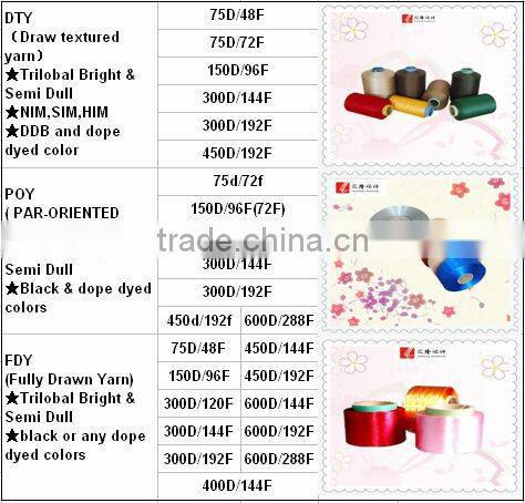 Polyester dope dyed filament DTY Yarn 450D in bedding for bed spread