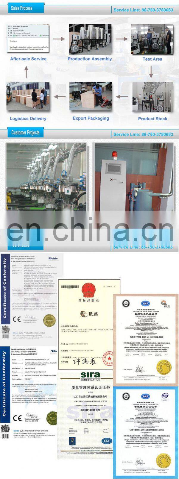 Automatic Gravity Masterbatch Color Gravimetric Blender