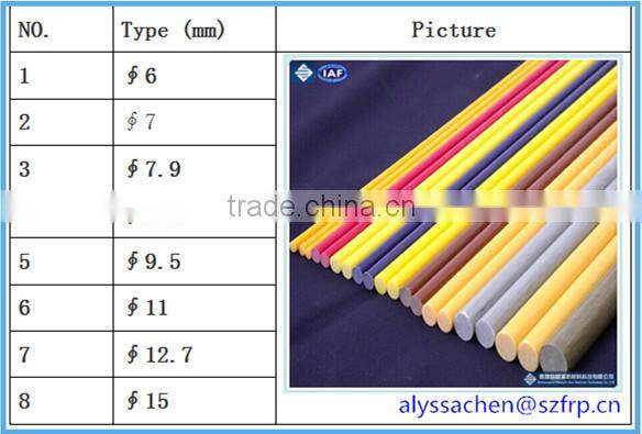 High strength adjustable tent pole, fiberglass tent pole, frp tent pole