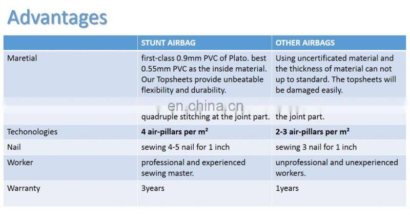 Fast adventure stunt air bag jump inflatable cliff landing pad for sale NB005-17