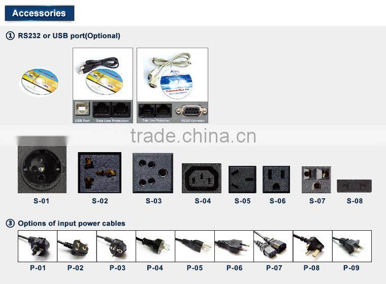 Unipower Wholesale 1000W DC-AC Pure Sine Wave Power Inverter Circuit Diagram