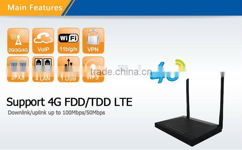 Portable 3g 4g wireless router,WIFI Router 4g LTE Wireless Router, portable 4g wireless router