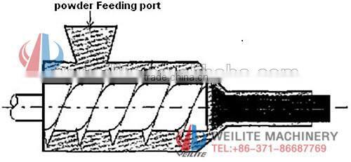 coal rods making machine, coal rods maker, coal rods maker for sale