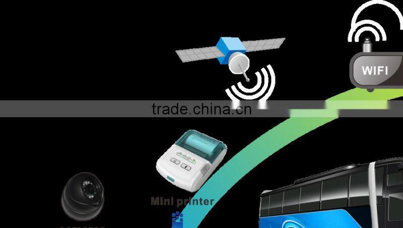 4 channel car DVR 3g wifi gprs gps mobile dvr