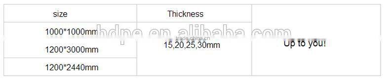 reliable quality customized synthetic ice rink hdpe plastic skating rink wholesaler