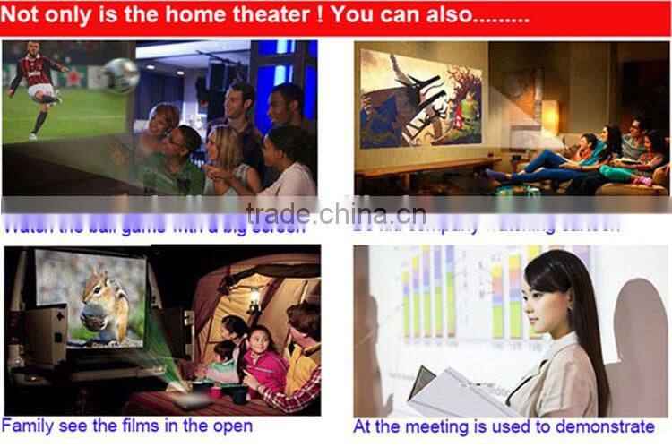 very cheap projector factory