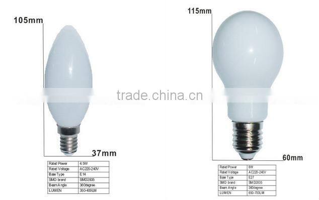 Superb Light Round Ultra Thin Pandent Led Light 12w 1000lm Smd2835 Led Ceiling Panel Light