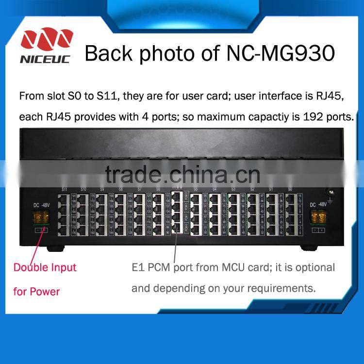 192 FXO/FXS Modules IPPBX Free sip phone Call voip pbx system,IVR services Voice Record