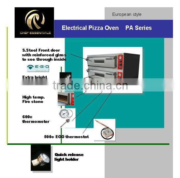 PA12L PERFORNI professional new design 220V/380V pizza deck oven made in china