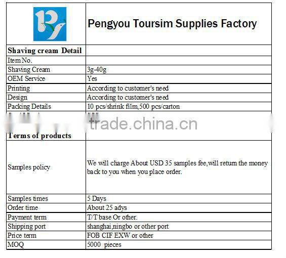 cheap hot selling practical high quality shaving cream for men