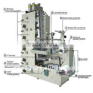 4 colour flexo label printing machine