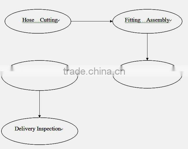 oem product 5ND 611 775 A hydraulic brake hose with auto chassis parts