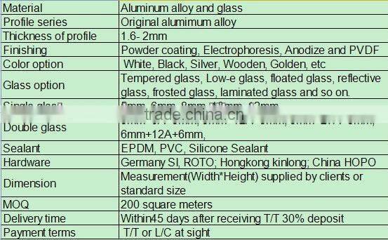 Aluminum frame glass sliding door low-e tempered glass