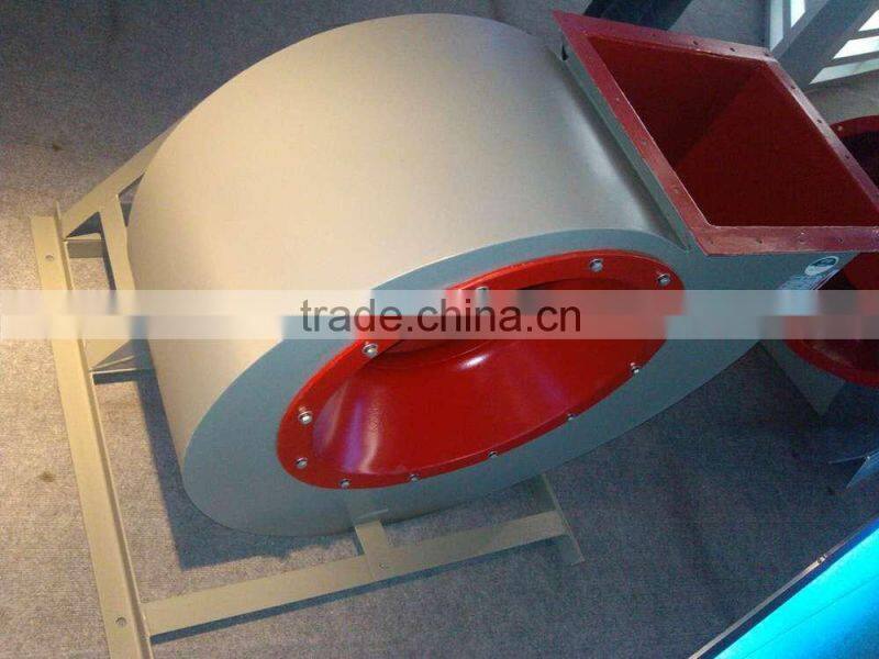 high efficicency centrifugal blower fan