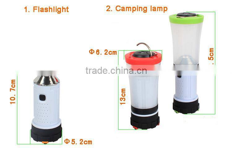 Goread GY16 3W LED multifunction zoom flashlight