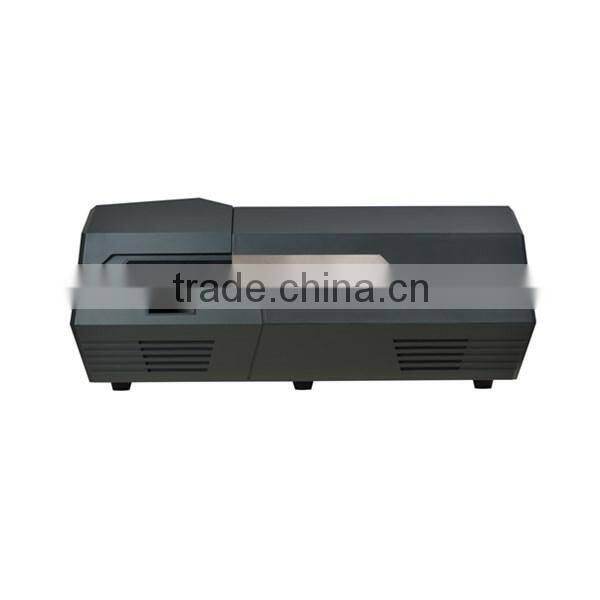 Portable Computerized X-Ray Fluorescence Spectrometer