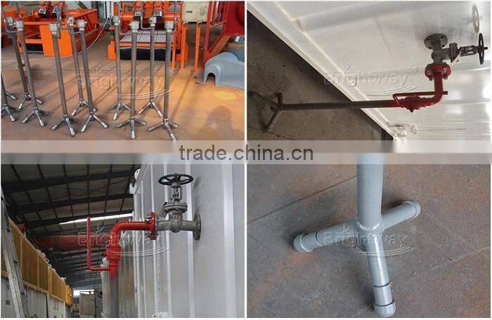 Brightway Drilling Mud Gun of Mud Agitator