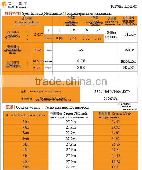 TT561-32t Jost Type Topless Tower Crane