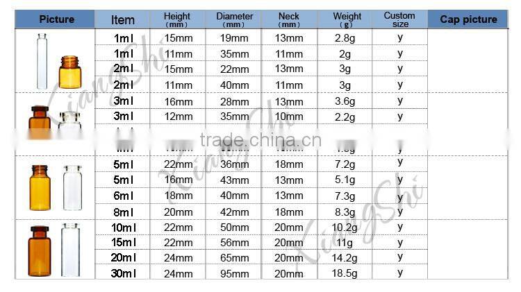 35ml glass vial for cosmetic with cap
