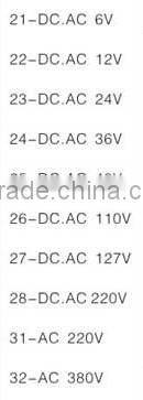 GD16-22SS CNGAD LED 22mm short indicator dual light(led light ,signal lamp)