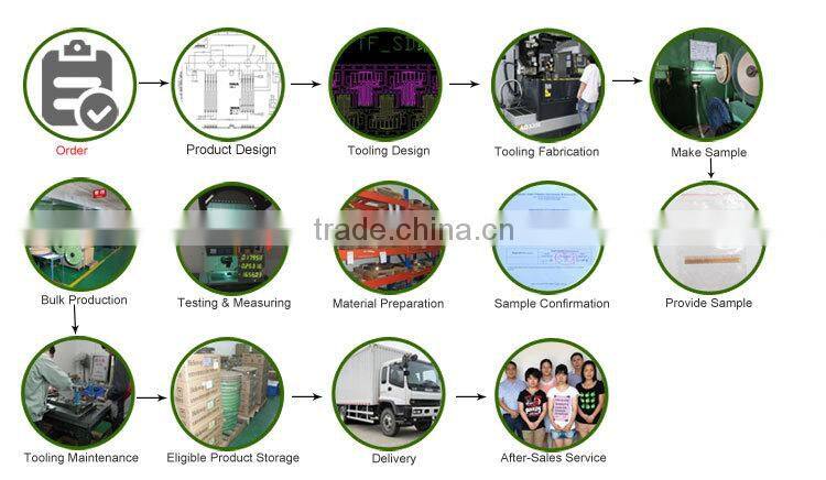 Professional metal stamping oem bending parts,usa market standard metal bending parts