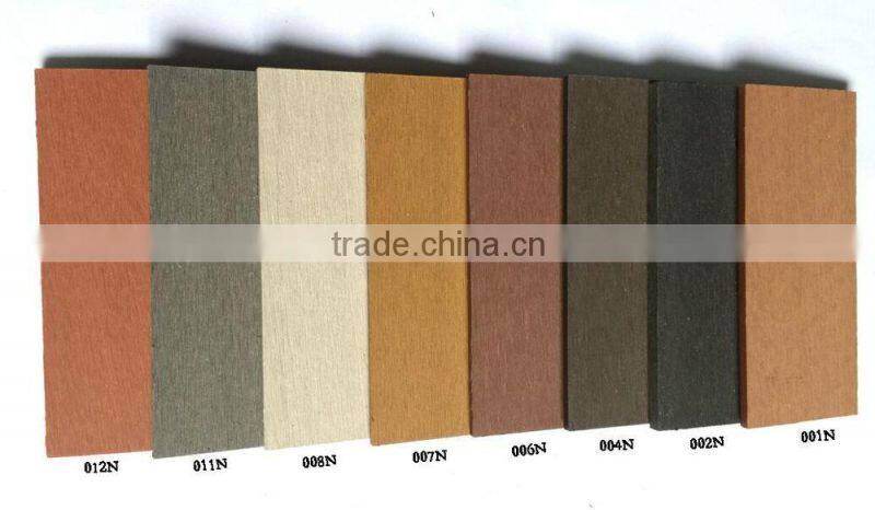 wpc external decking