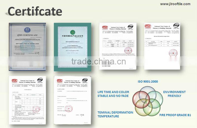 Quality Products, Roma Style Roofing Tiles For Sale