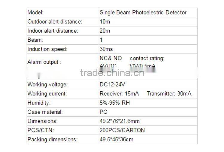 Active Infrared Photoelectric Beam Baluster Sensor Price
