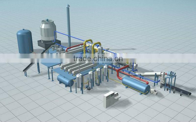 Fully automatic pyrolysis factory